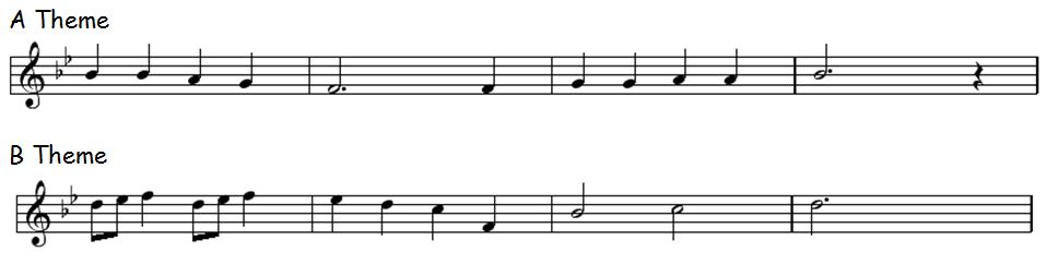 what is the shape or structure of music called